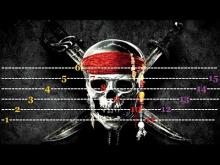 Embedded thumbnail for Kako svirati Pirate s Kariba